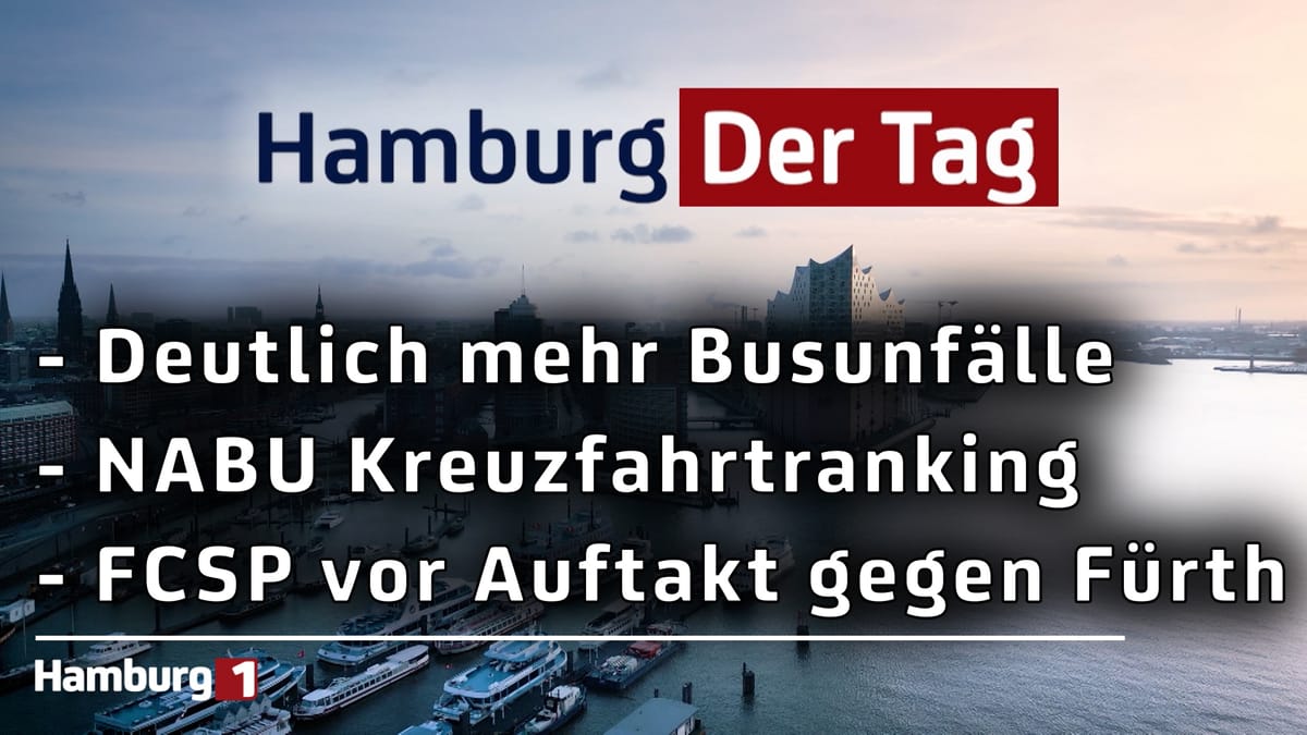 Hamburg Der Tag vom 07.08.2026